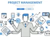 Cycle of a Translation Project