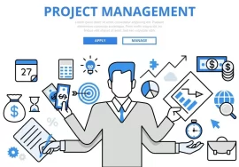 Cycle of a Translation Project